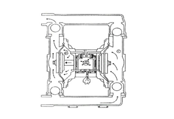 氣動泵工作原理圖