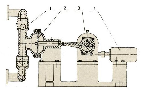 電動(dòng)隔膜泵原理圖