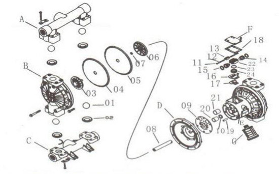 氣動隔膜泵配件圖