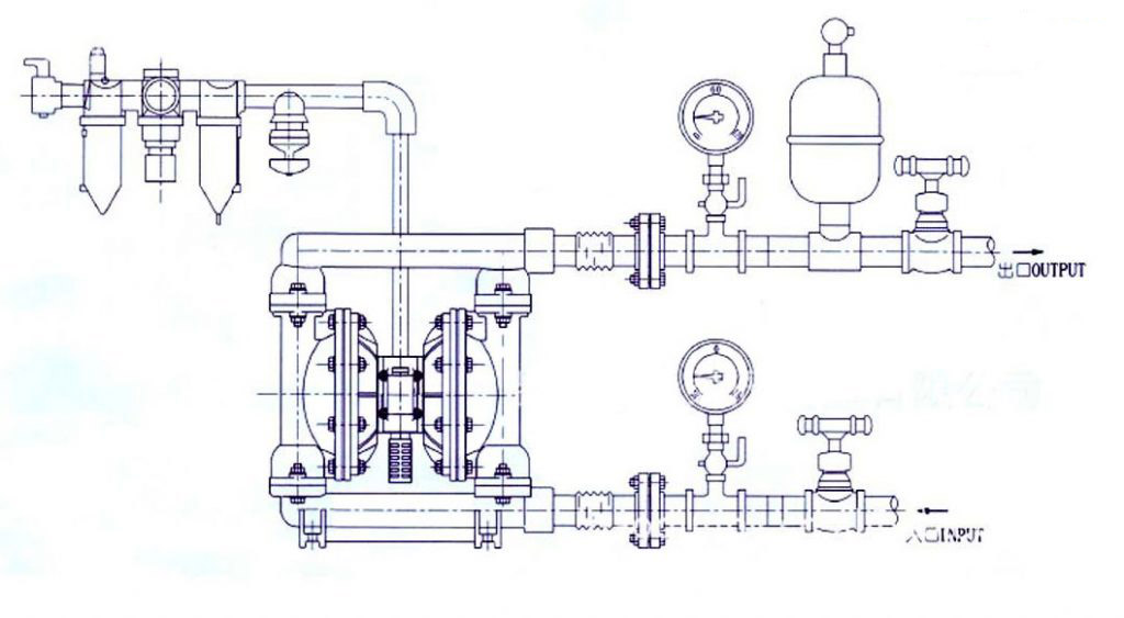 單向氣動隔膜泵操作圖片