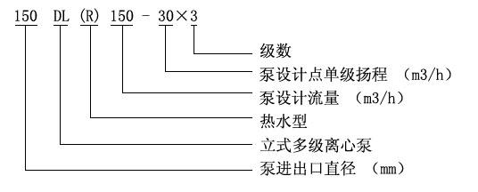 立式多級(jí)離心泵型號(hào)意義