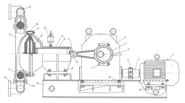 電動(dòng)隔膜泵的結(jié)構(gòu)圖片