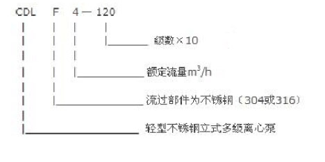 立式多級離心泵型號圖