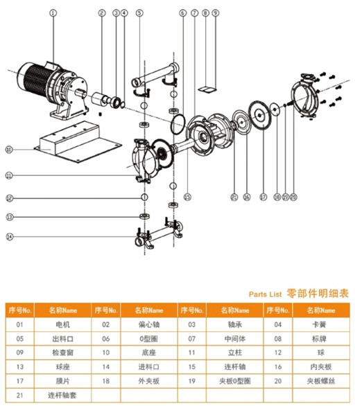 電動隔膜泵的結構圖片