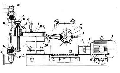 電動隔膜泵的結(jié)構(gòu)圖片