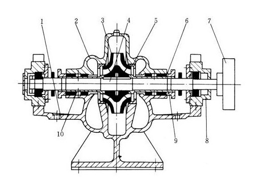 中開泵的工作原理圖片