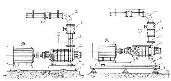 熱水循環(huán)泵的安裝方法圖片